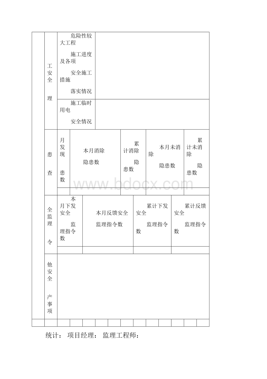 房地产开发项目工程施工周报模板.docx_第3页