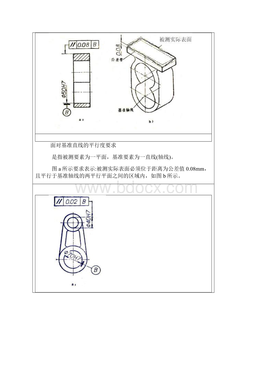 形状与位置公差的定义资料.docx_第3页