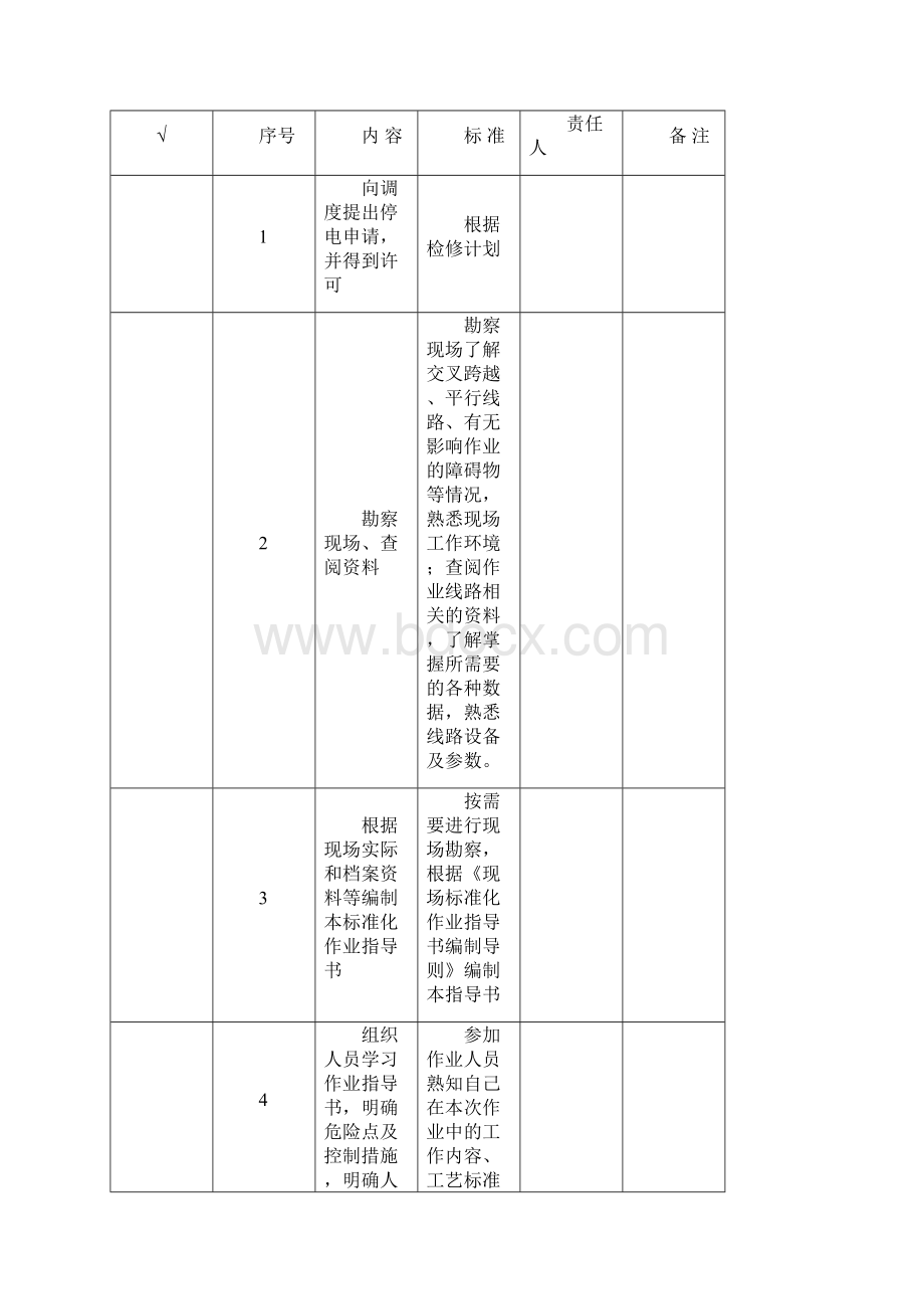 11kV线路停电更换直线悬垂串单片绝缘子作业指导书.docx_第2页