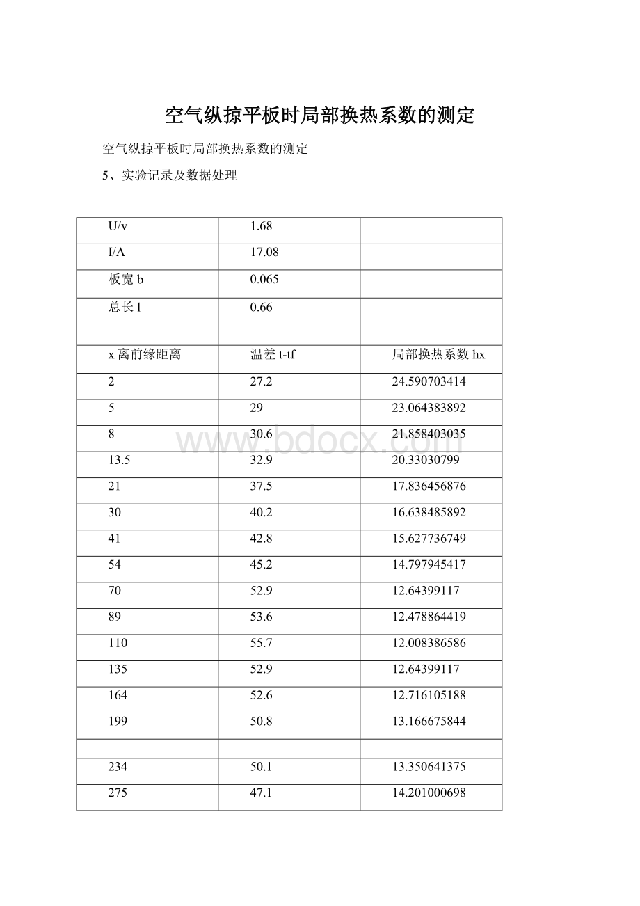 空气纵掠平板时局部换热系数的测定.docx