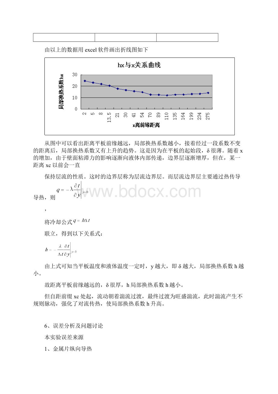 空气纵掠平板时局部换热系数的测定.docx_第2页