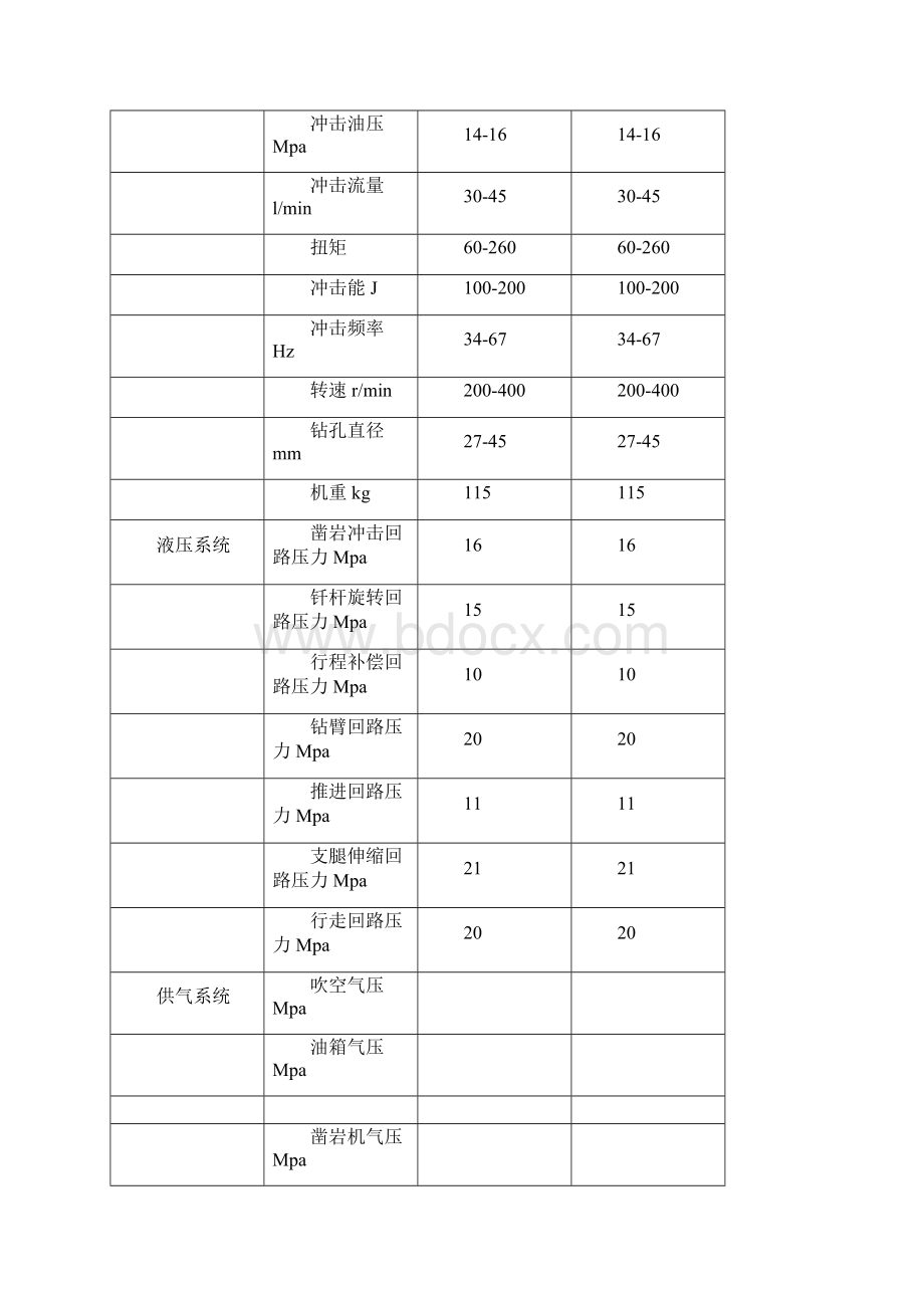 凿岩台车.docx_第3页