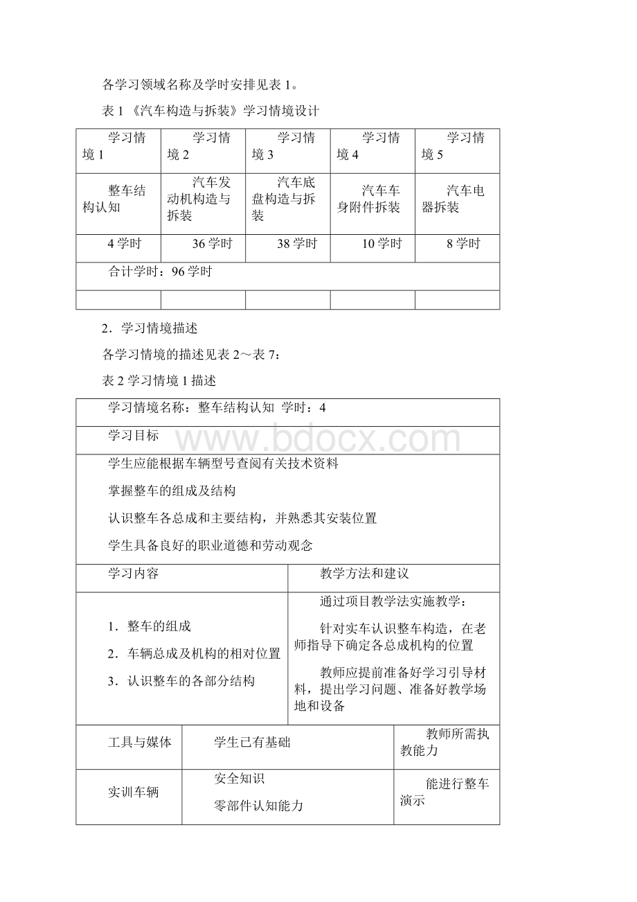 《汽车构造与拆装》教学大纲.docx_第3页