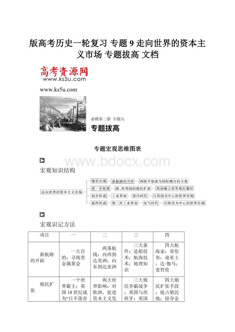 版高考历史一轮复习 专题9 走向世界的资本主义市场 专题拔高 文档文档格式.docx_第1页