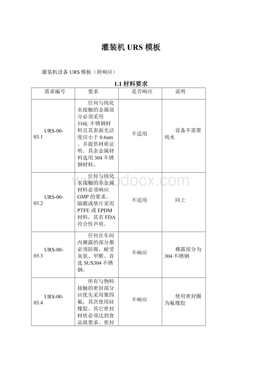 灌装机 URS 模板.docx_第1页