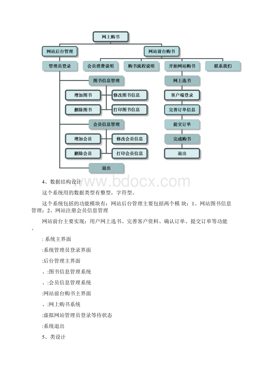 网上购书系统C++.docx_第2页