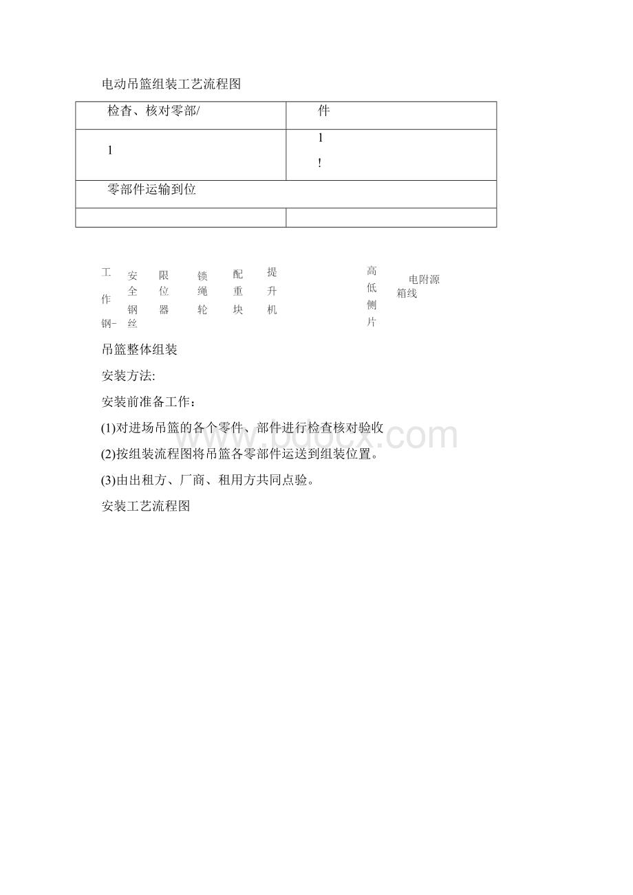 电动吊篮安拆施工方案.docx_第3页