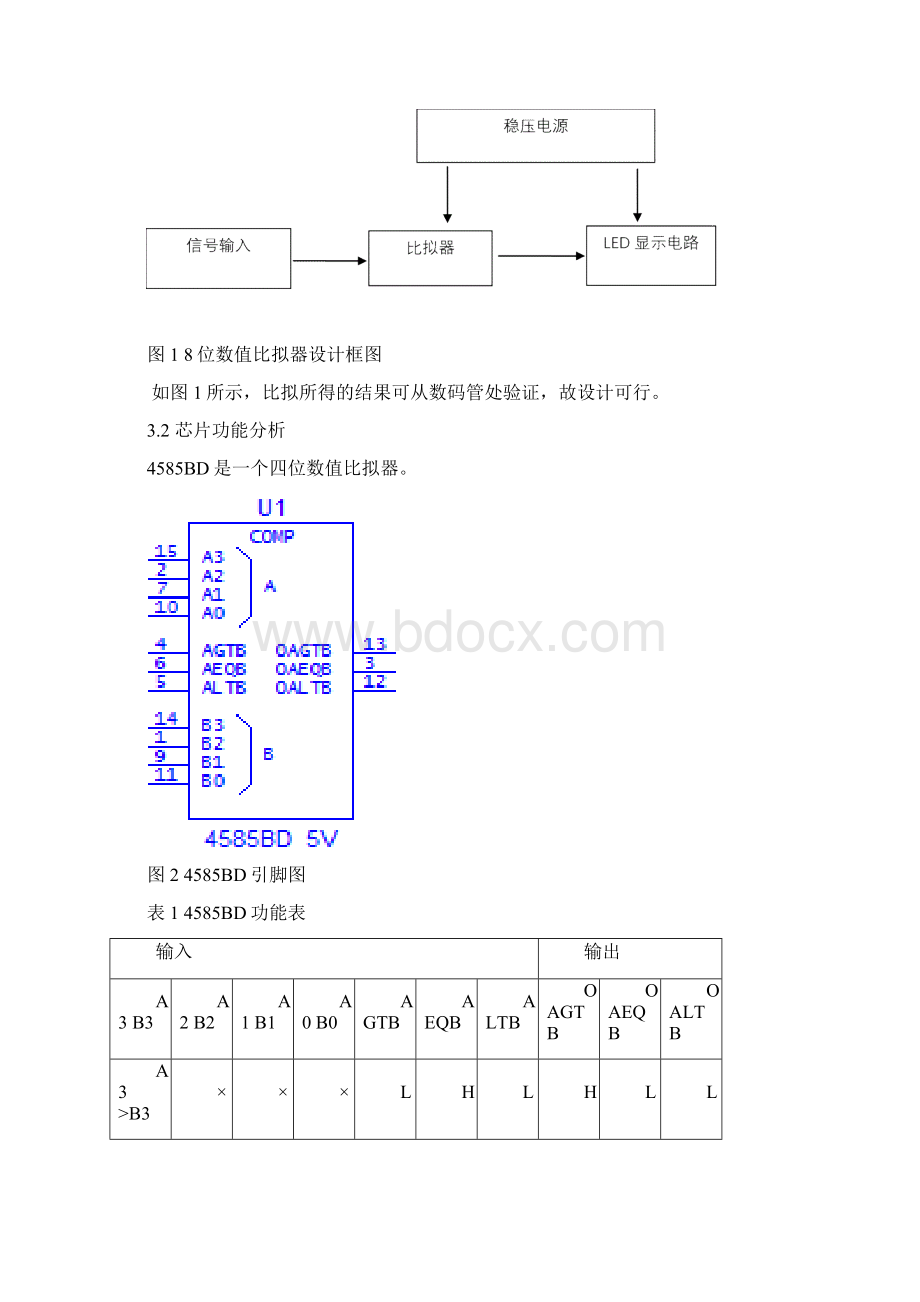 原创8位数值比较器地设计.docx_第3页