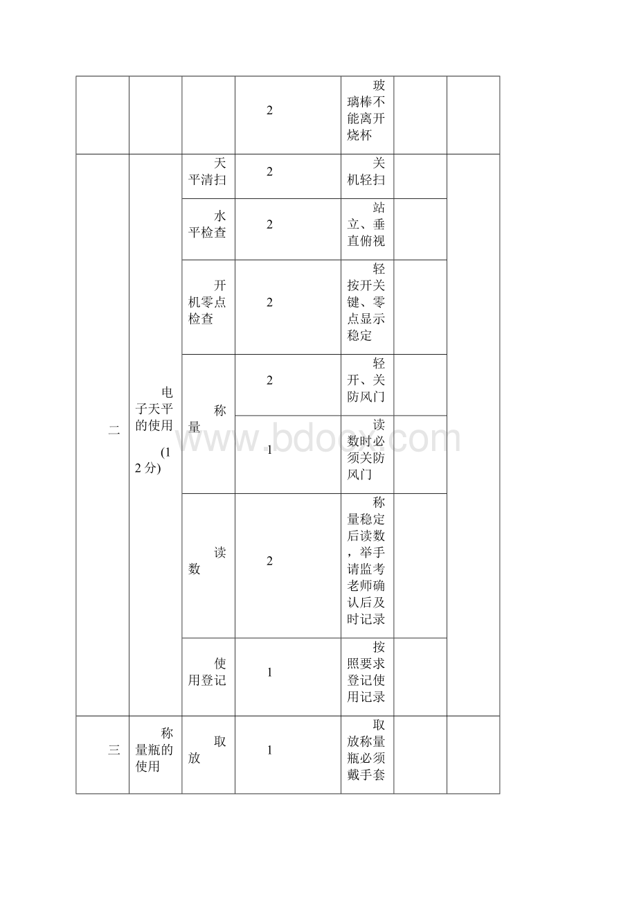 浙江高校招生职业技能考试教学文稿Word文件下载.docx_第2页