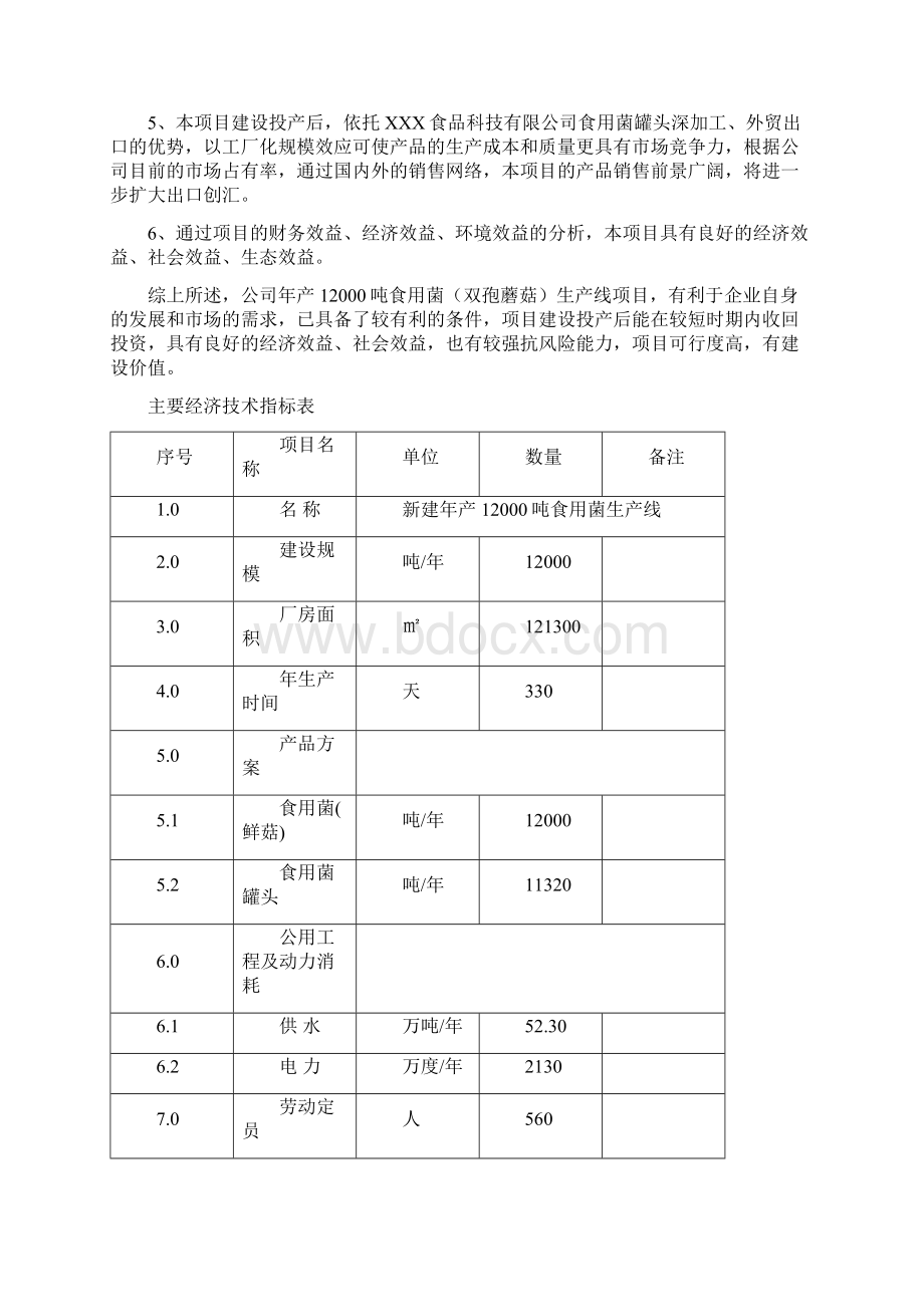 双孢食用菌工业化生产项目可行性研究报告.docx_第3页