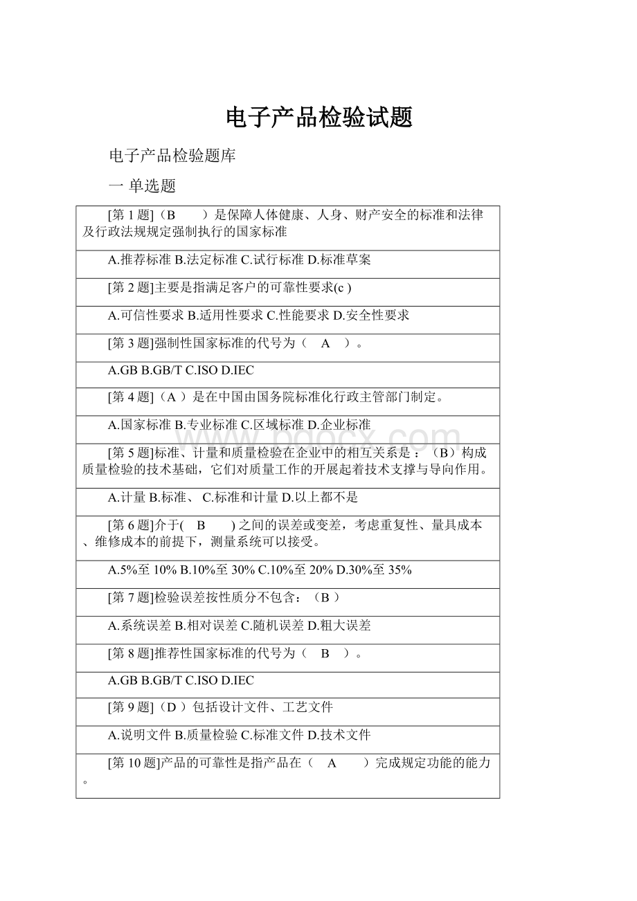 电子产品检验试题Word文档下载推荐.docx_第1页