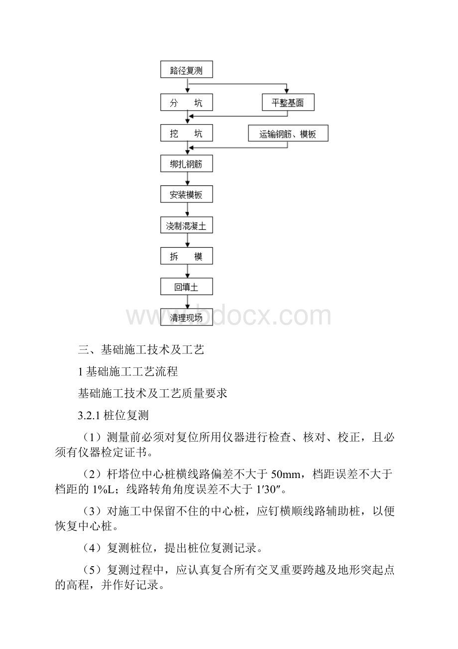 基础工序专项施工方案.docx_第3页