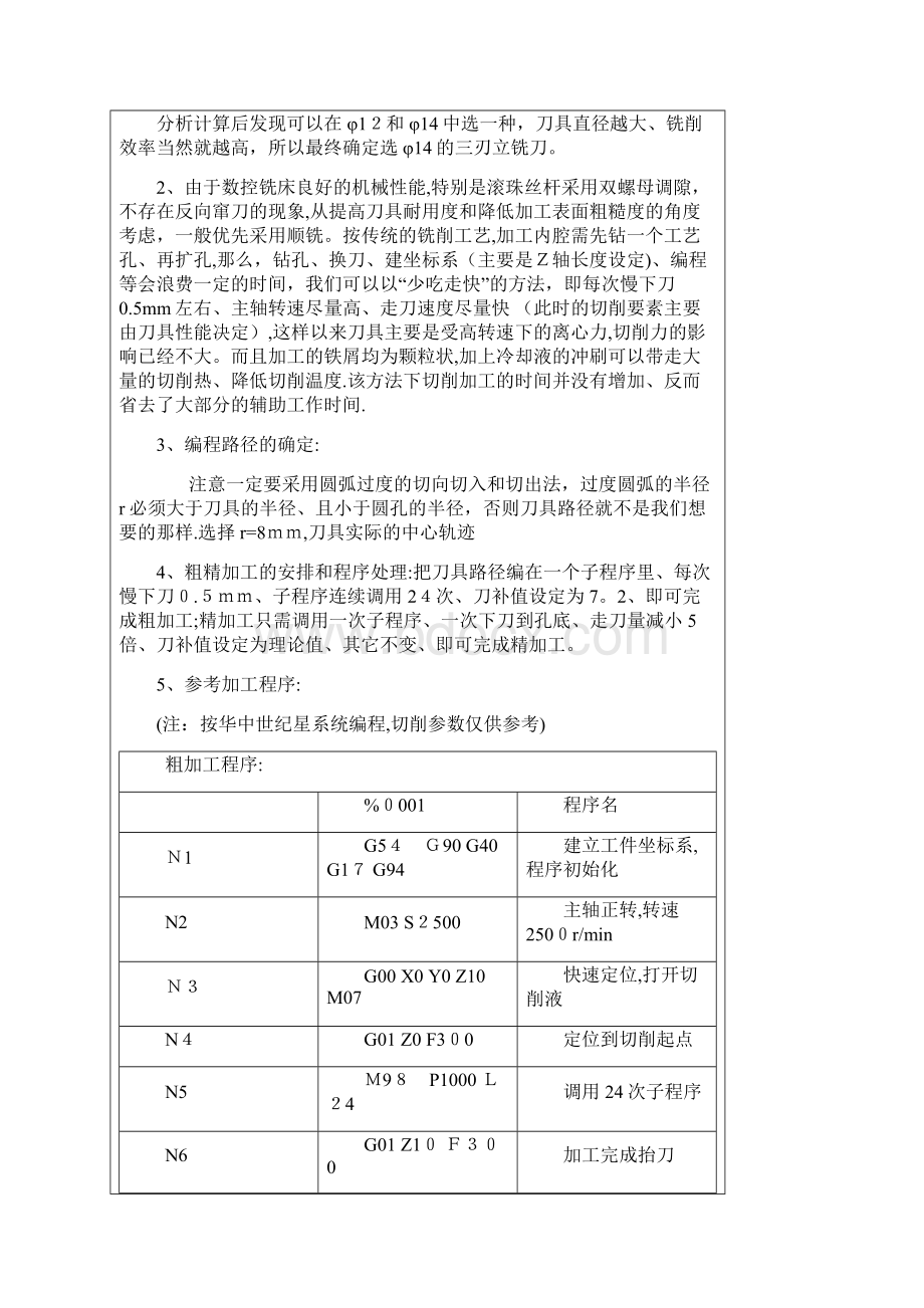 数控铣削加工中刀具半径补偿的应用技巧.docx_第2页