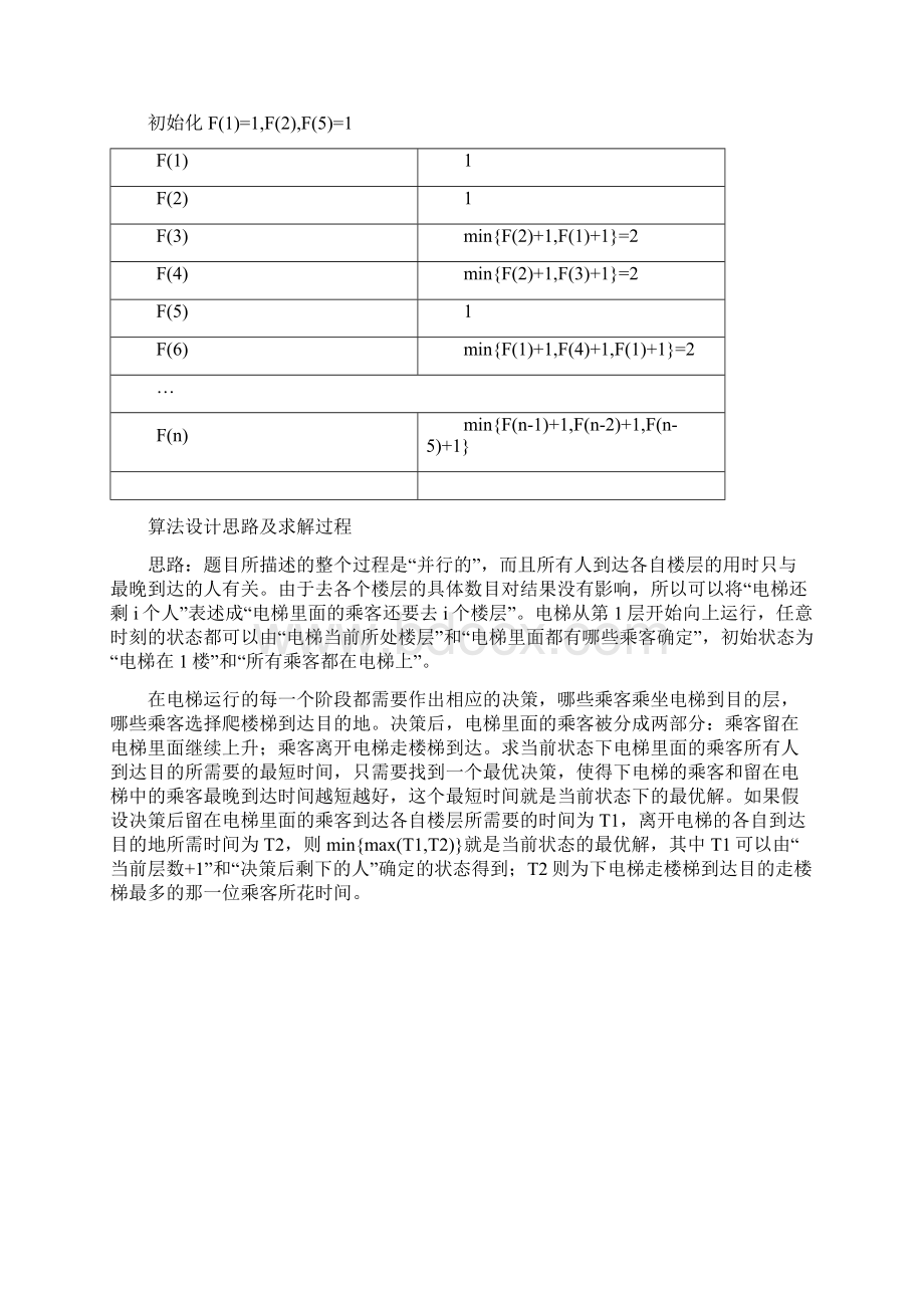 算法分析与设计课程设计报告.docx_第3页