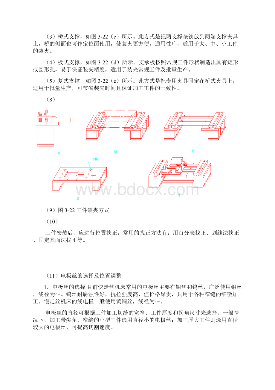 数控电火花线切割机床操作方法.docx_第3页