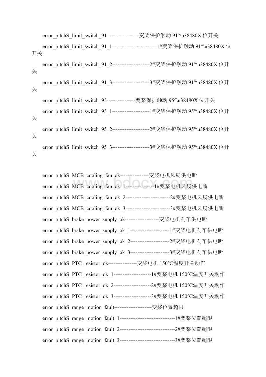 ssb变桨故障手册Word文档格式.docx_第2页