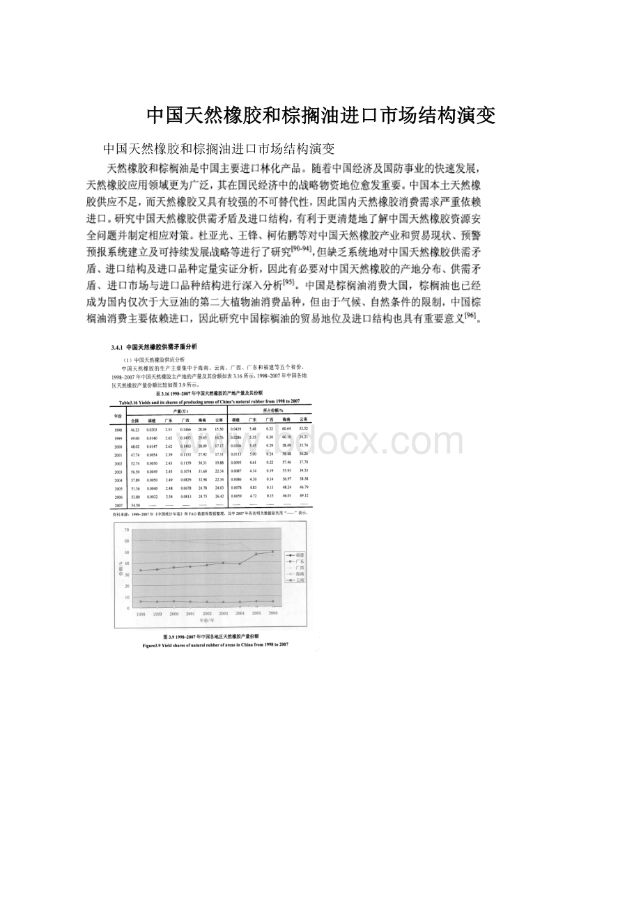 中国天然橡胶和棕搁油进口市场结构演变.docx_第1页