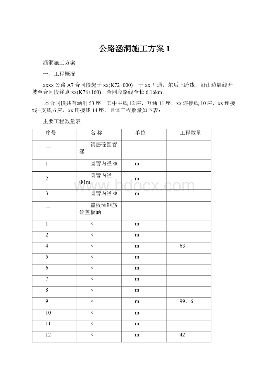 公路涵洞施工方案1.docx_第1页