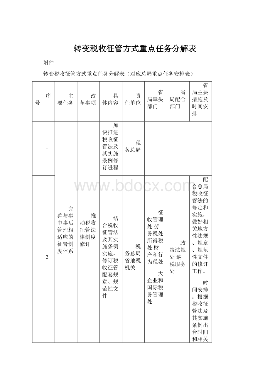 转变税收征管方式重点任务分解表.docx