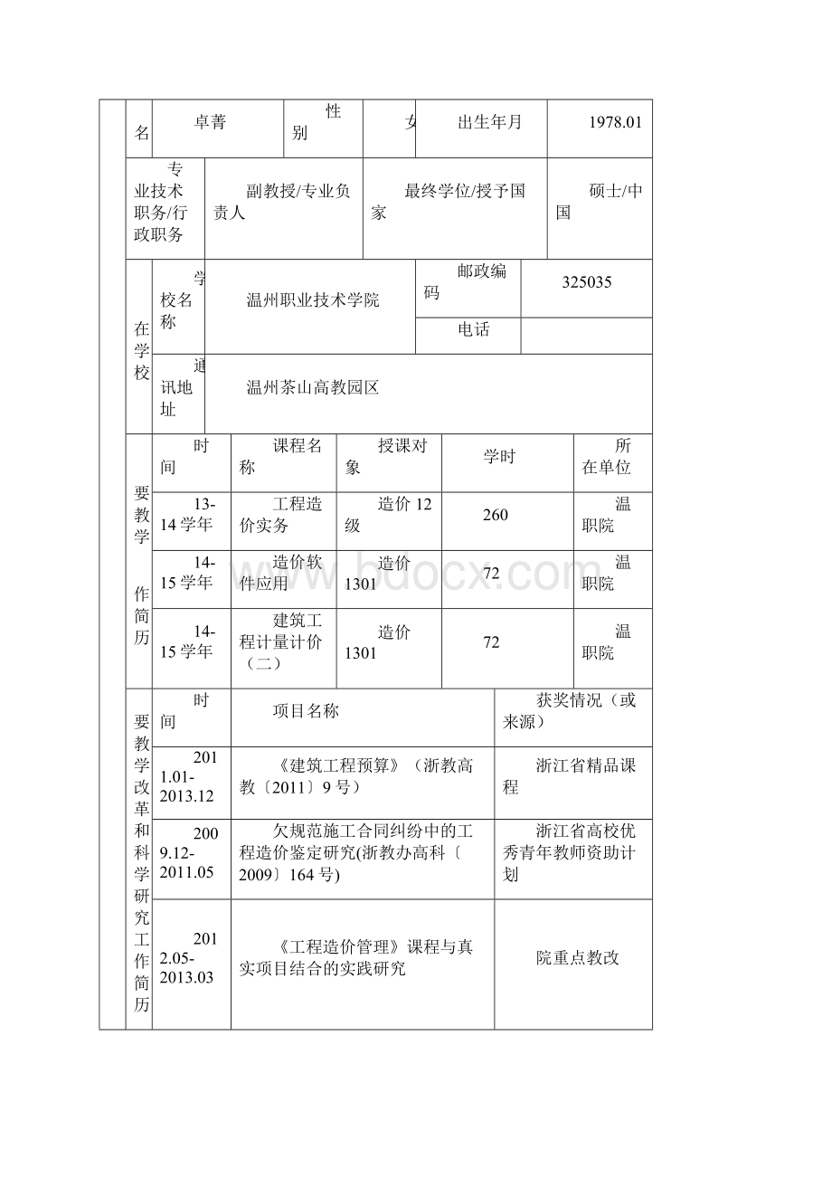 教学改革项目申请书卓菁新.docx_第2页