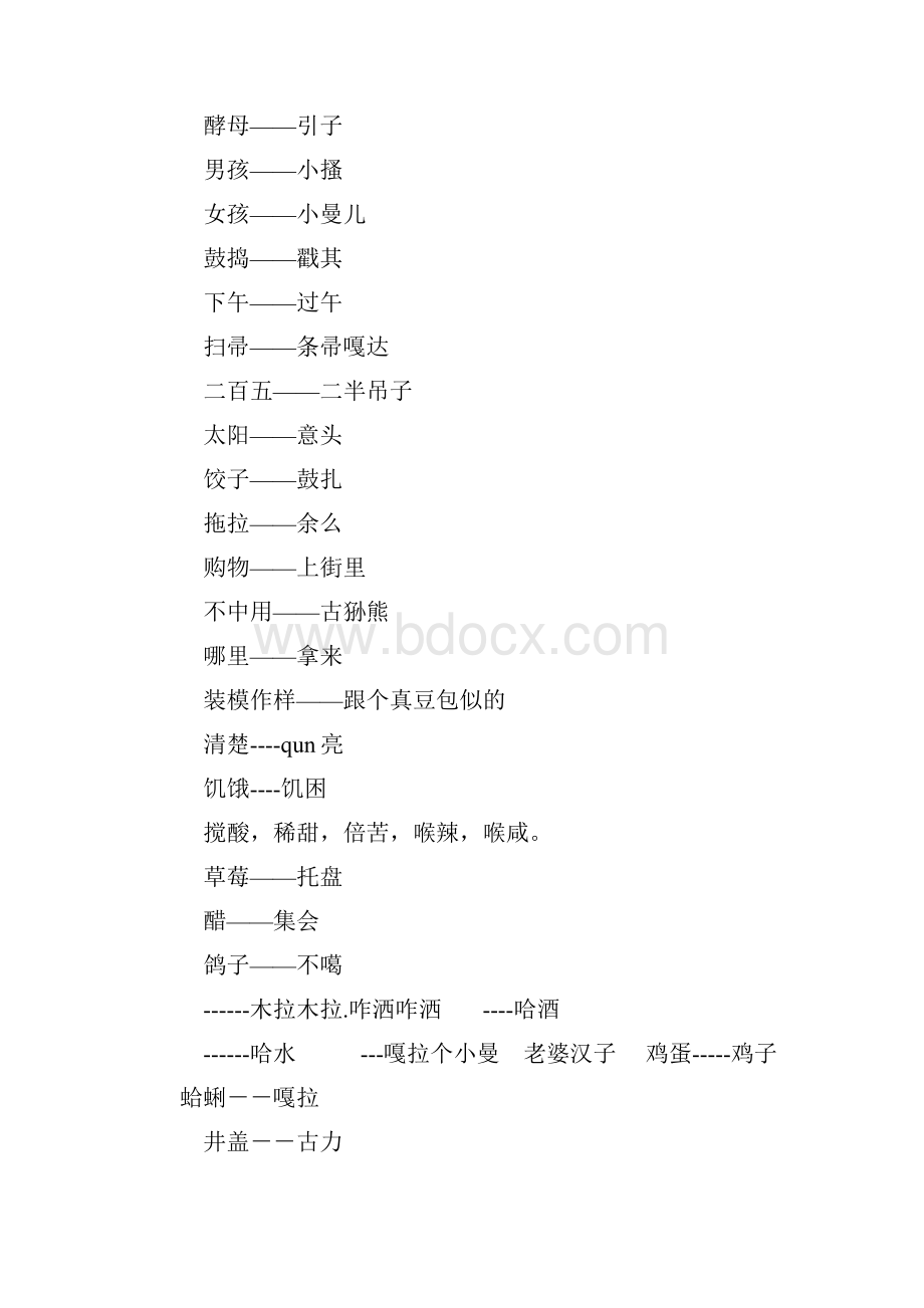 青岛方言大全Word下载.docx_第2页