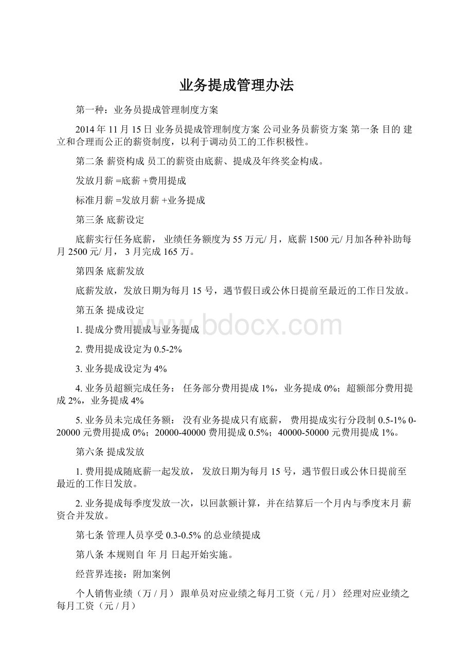 业务提成管理办法.docx_第1页