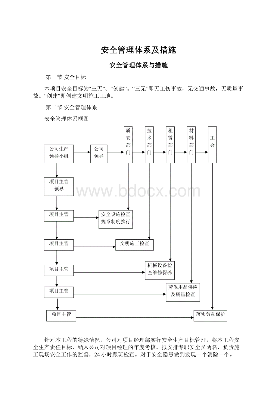 安全管理体系及措施.docx