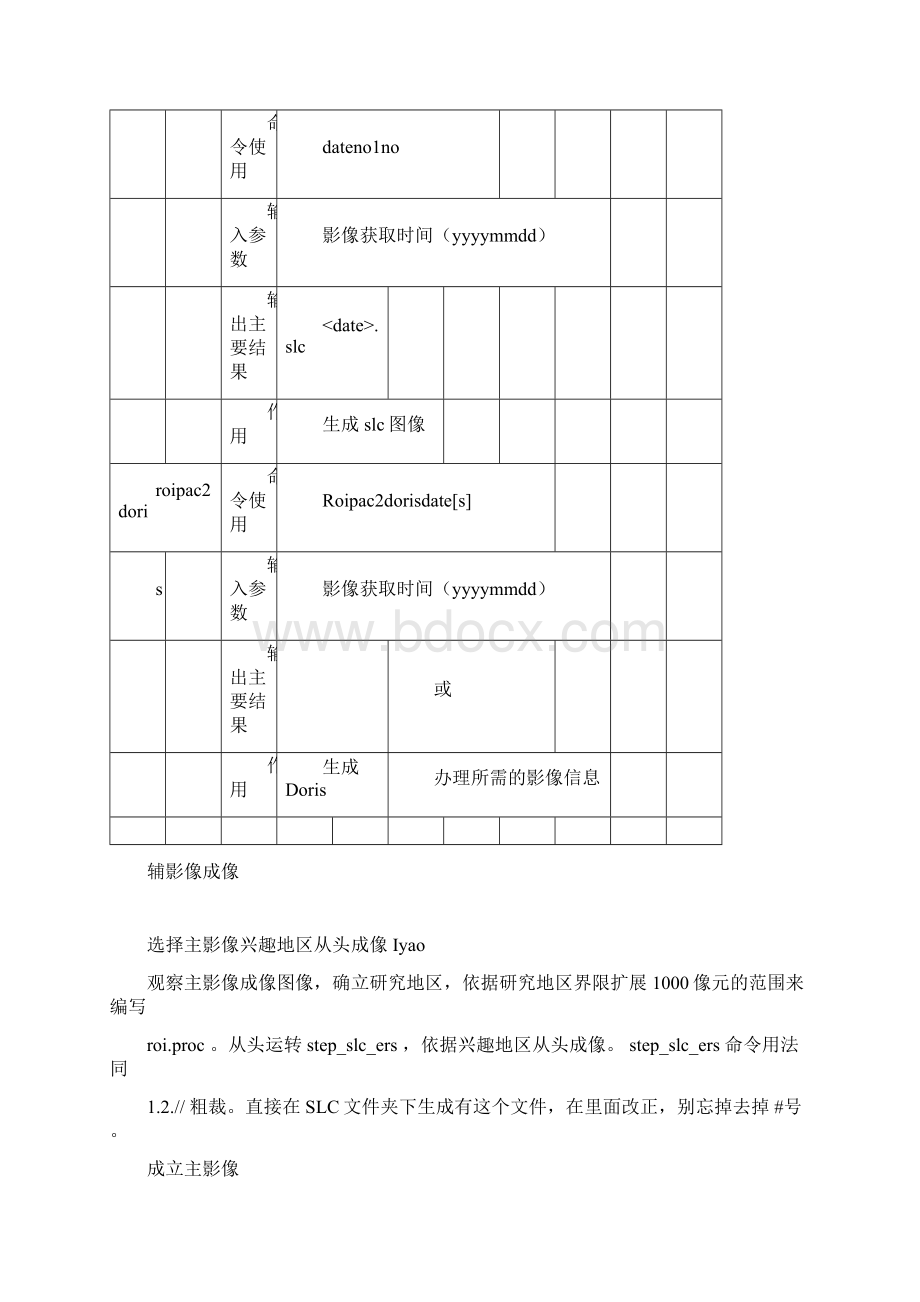 StaMPS软件操作的流程纲要纲要.docx_第3页