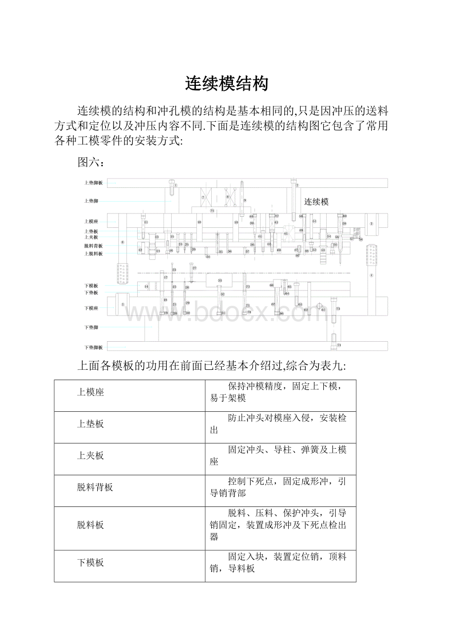 连续模结构Word文件下载.docx_第1页