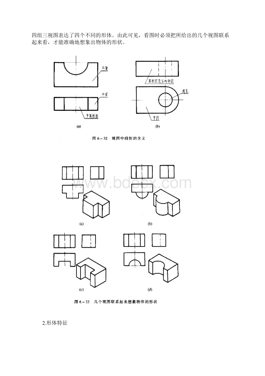 65看组合体视图的基本方法.docx_第2页