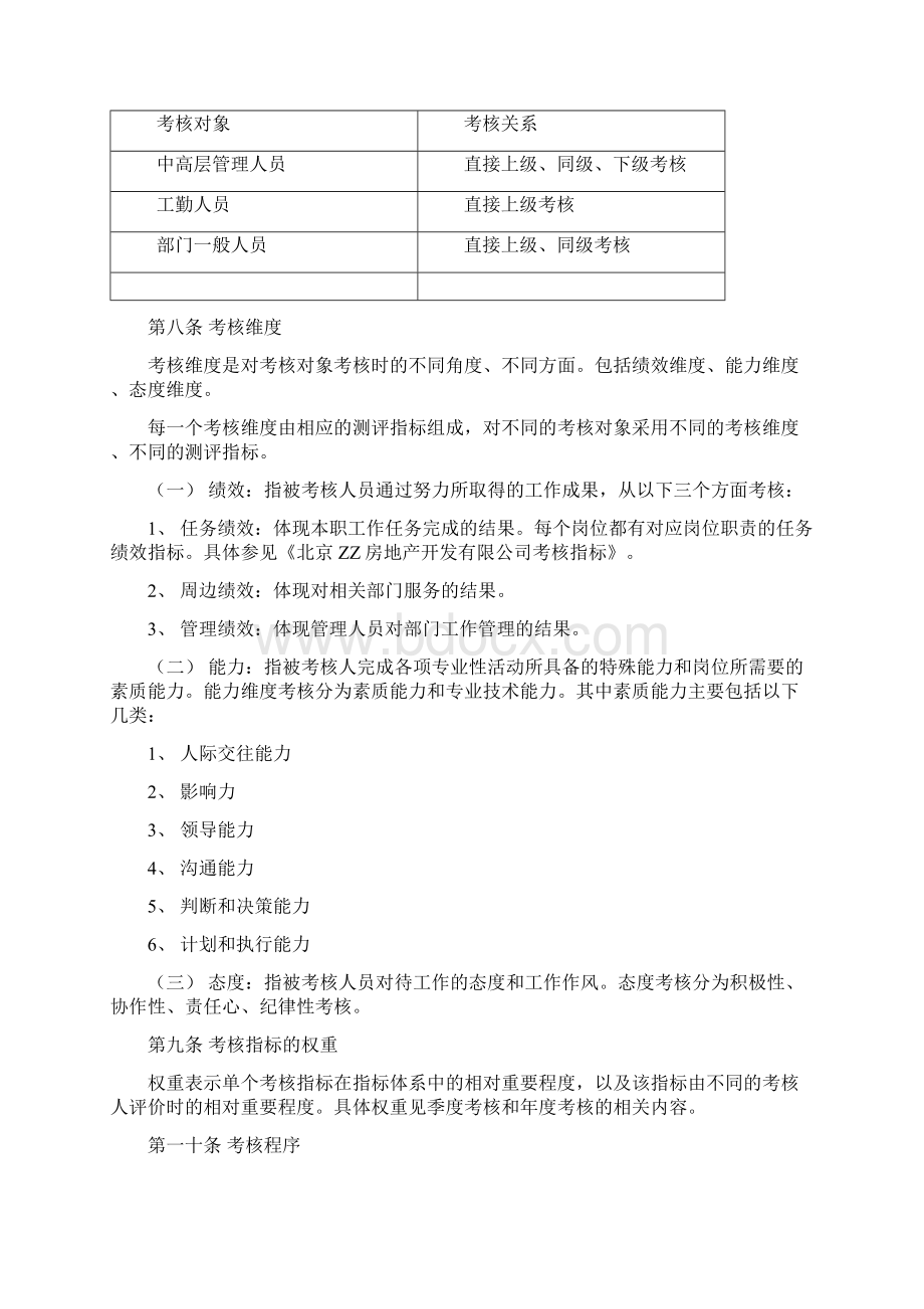 员工综合考核管理办法.docx_第3页