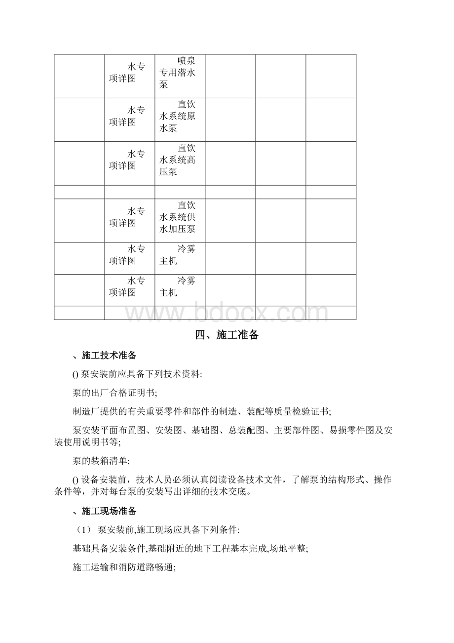 水泵安装施工组织设计工程科.docx_第3页