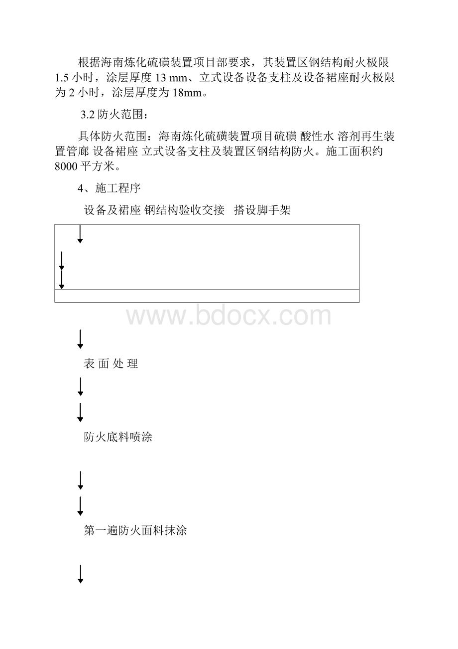 钢结构防火涂料工程施工措施.docx_第2页