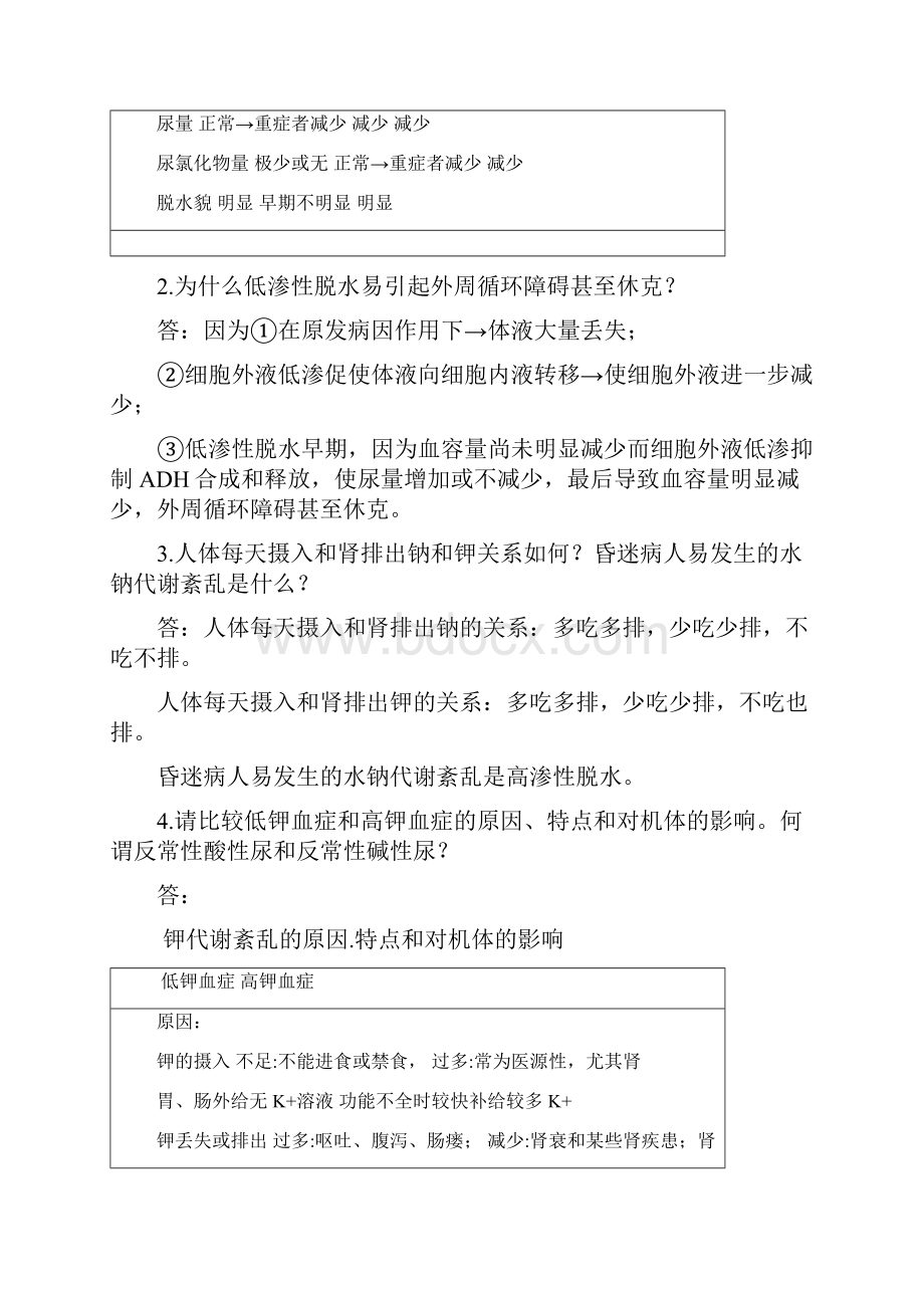 最新1病理学第七章水电解质代谢紊乱思考题参考答案Word文档格式.docx_第3页