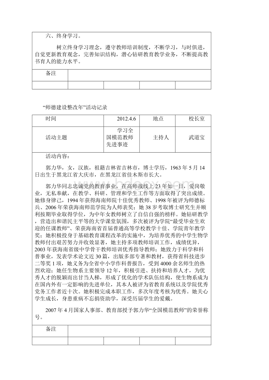 师德活动记录Word文档格式.docx_第2页