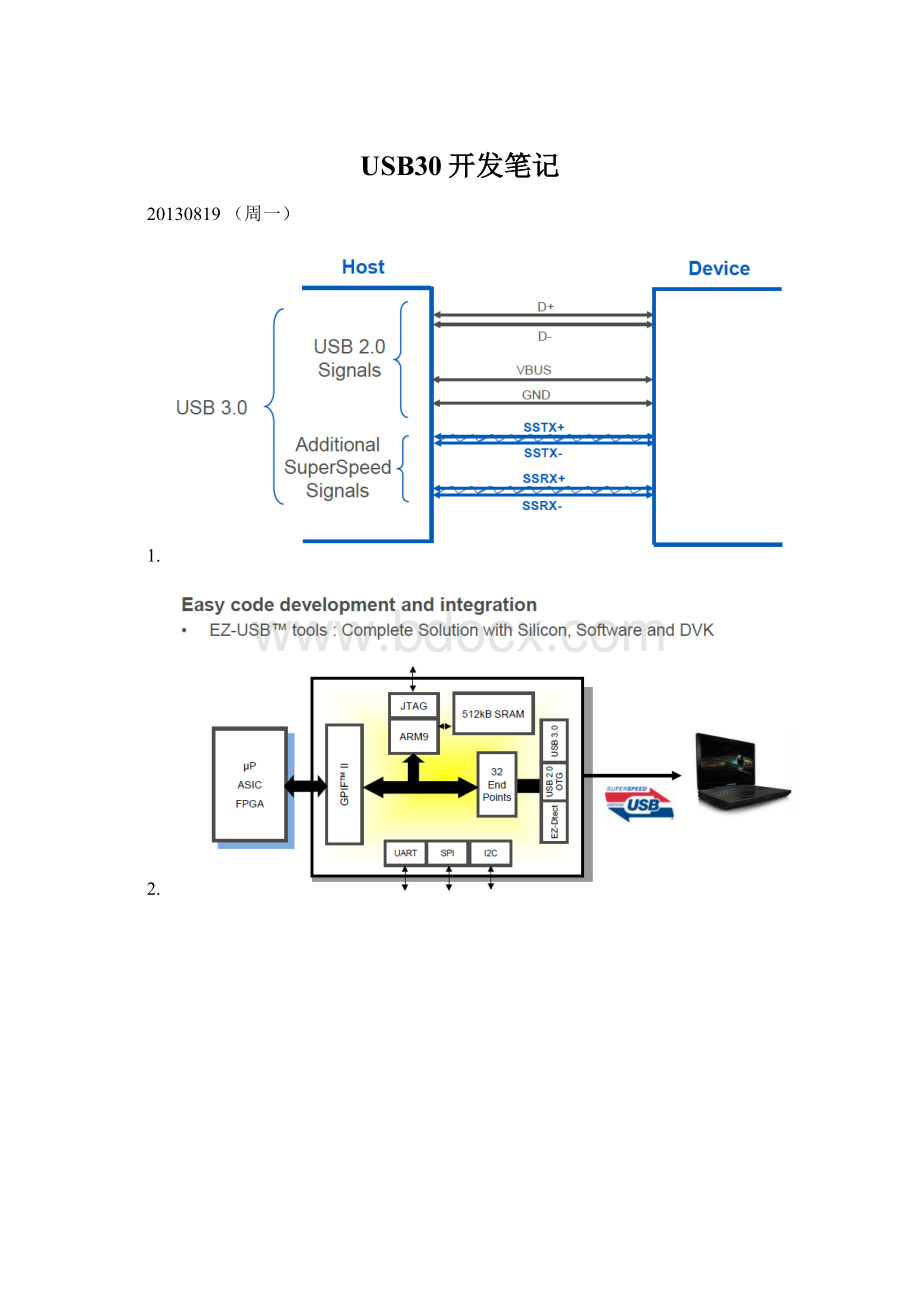 USB30开发笔记.docx