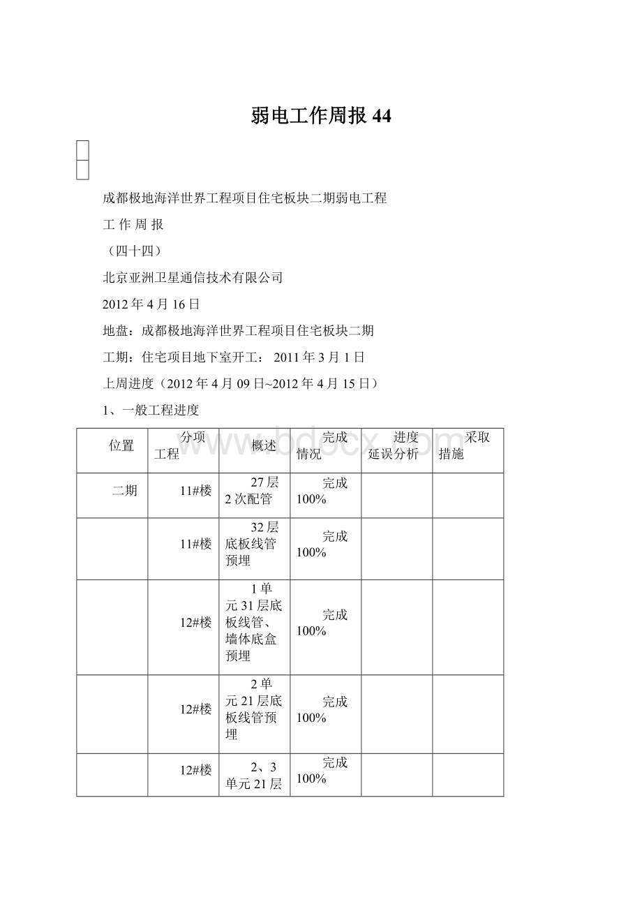 弱电工作周报44.docx