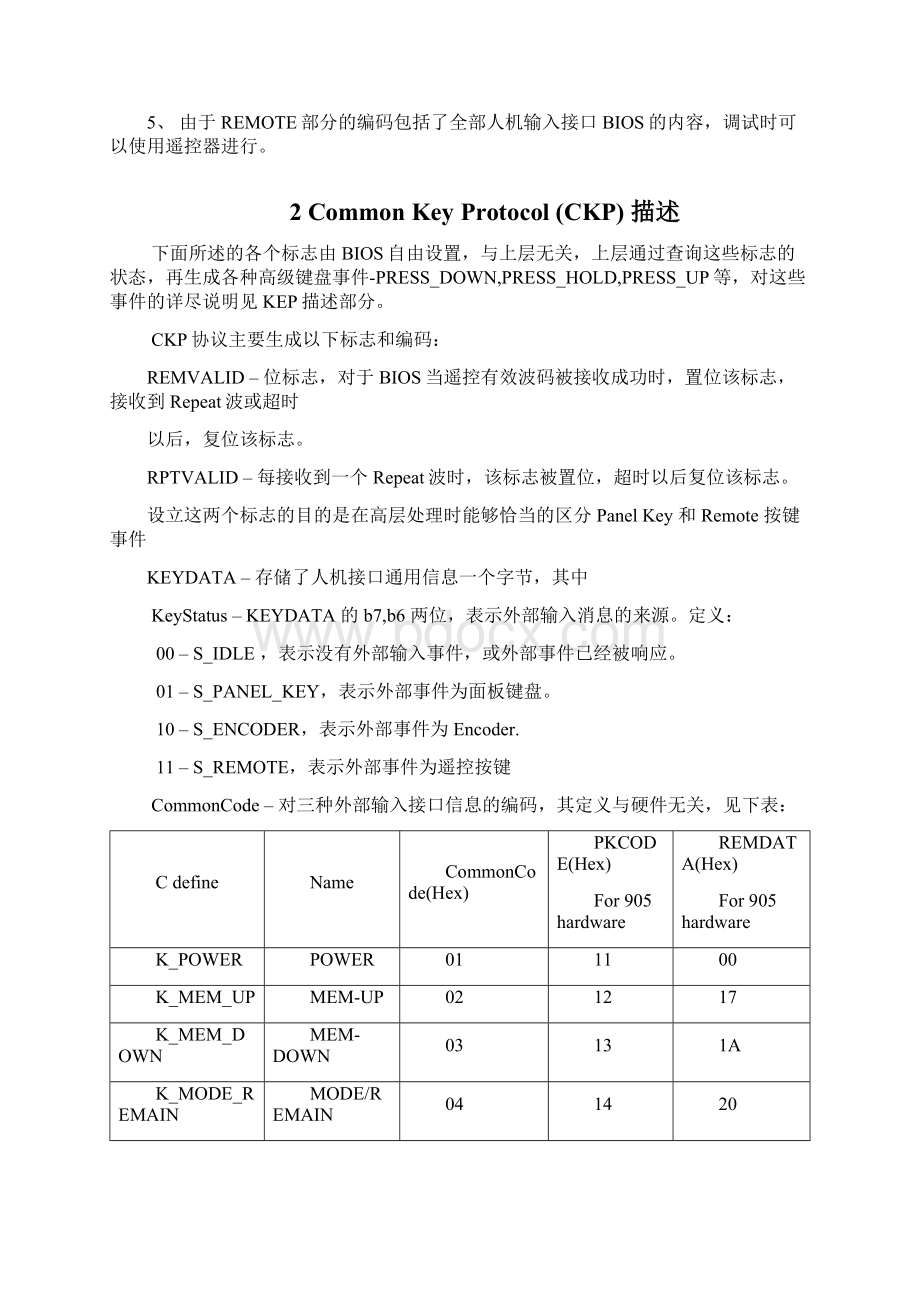 51单片机的嵌入式BIOS程序.docx_第2页