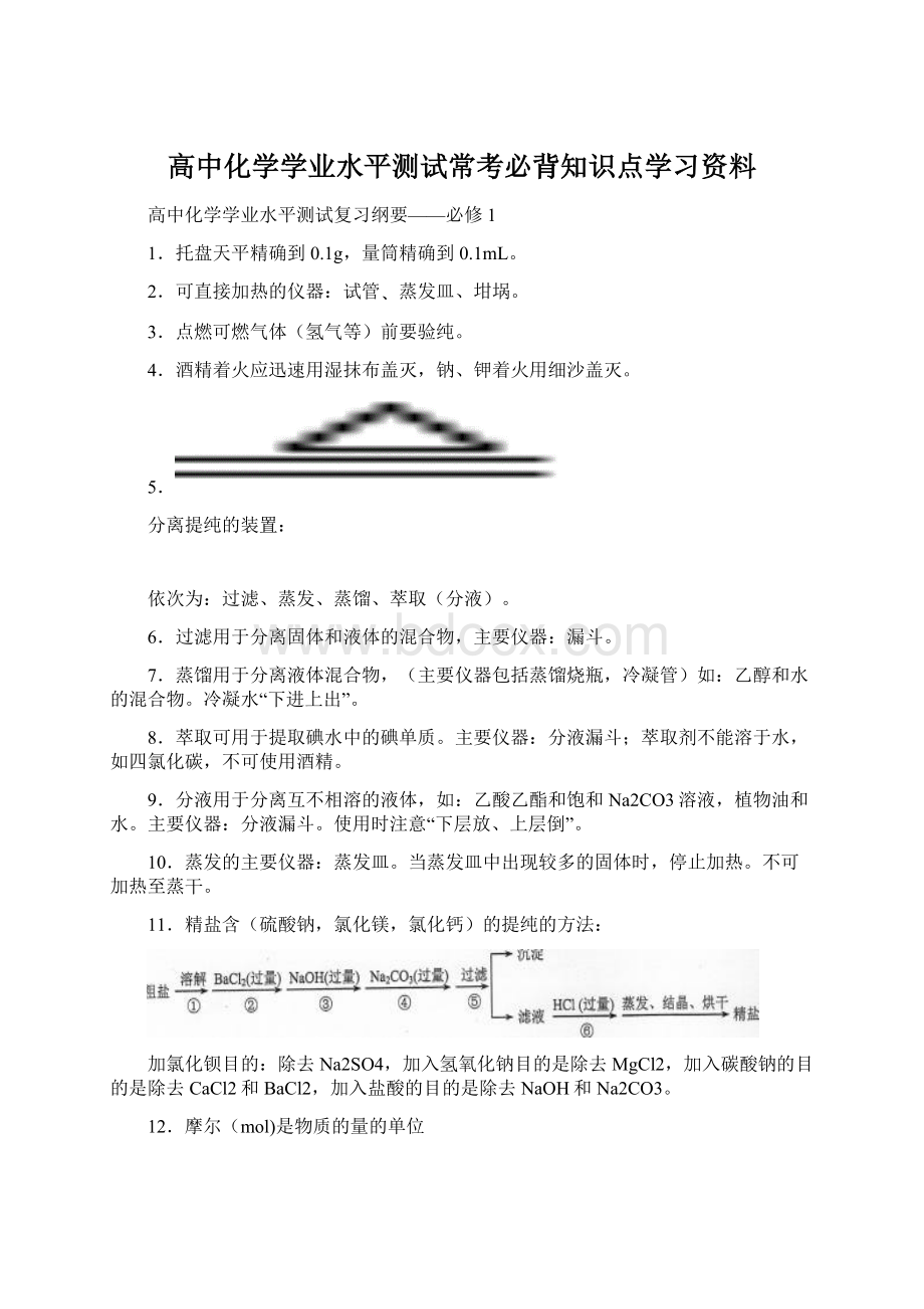 高中化学学业水平测试常考必背知识点学习资料.docx_第1页