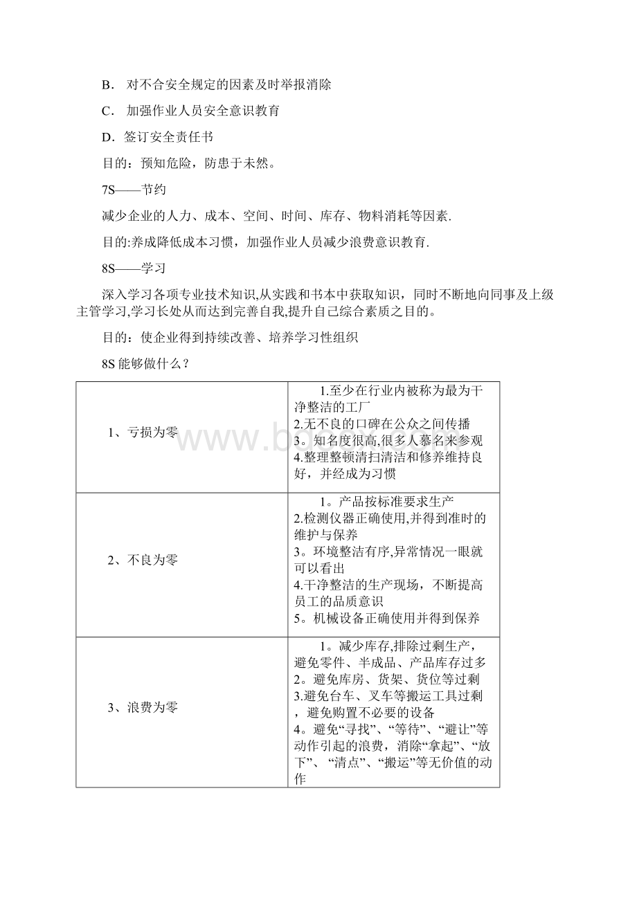 8S管理细则.docx_第2页