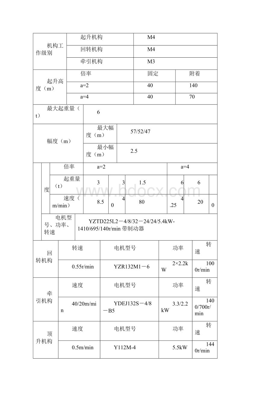 塔吊施工方案专项方案.docx_第2页