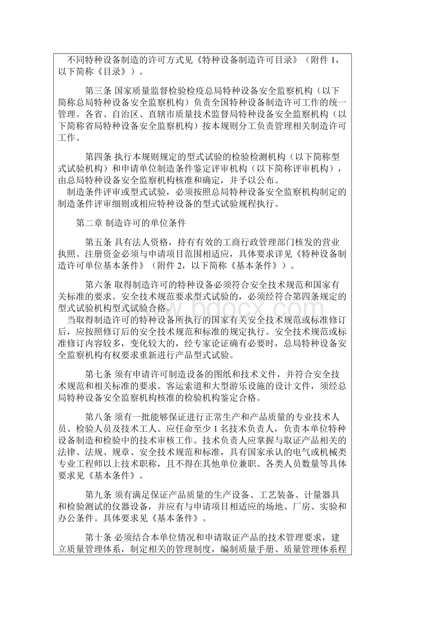 机电类特种设备制造许可规则试行文档格式.docx_第2页