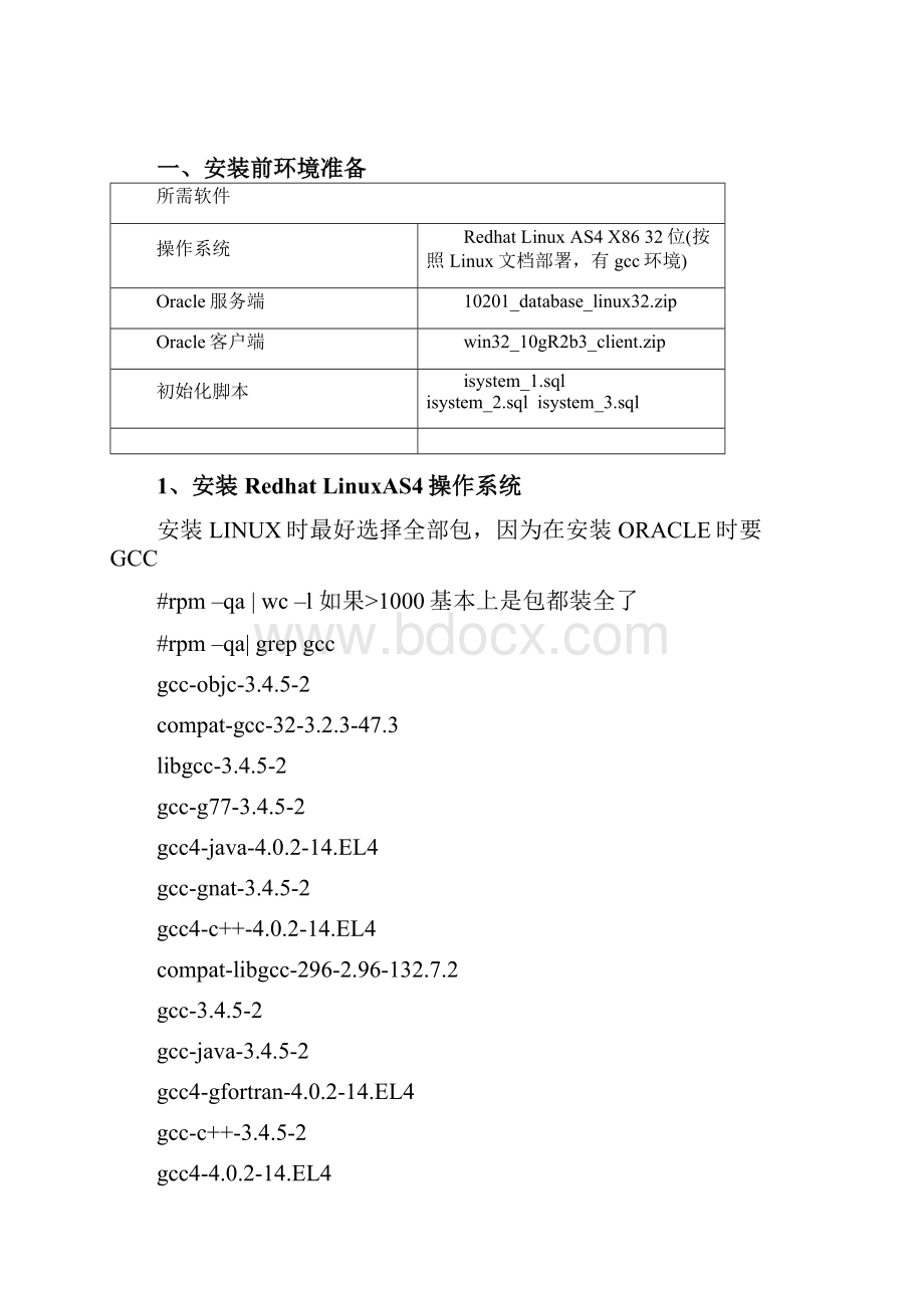 Oracle 10g for RH LinuxAS432位安装文档Word文档下载推荐.docx_第2页