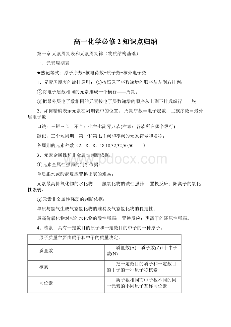 高一化学必修2知识点归纳.docx