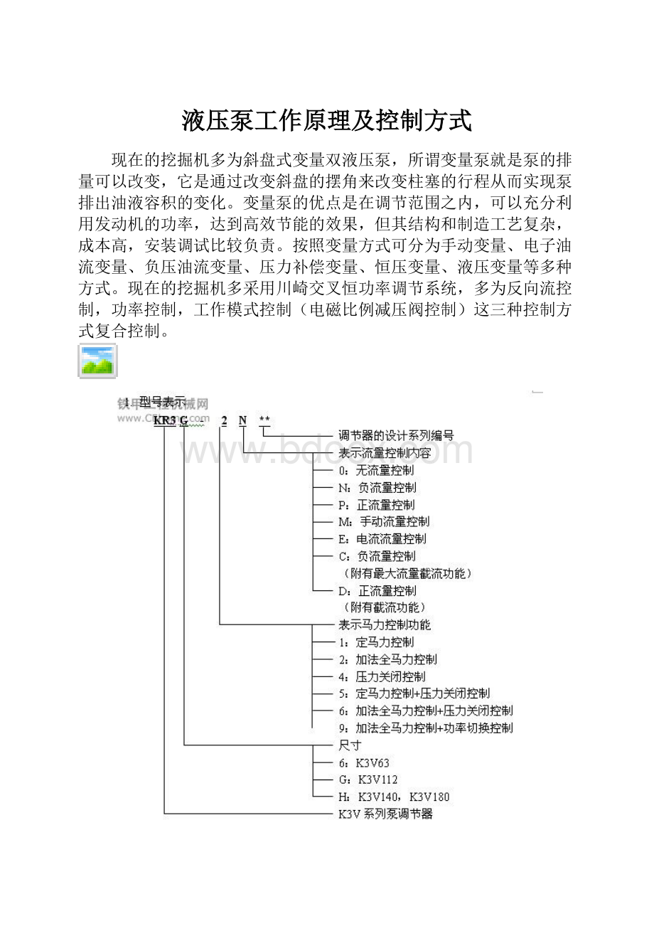 液压泵工作原理及控制方式.docx_第1页