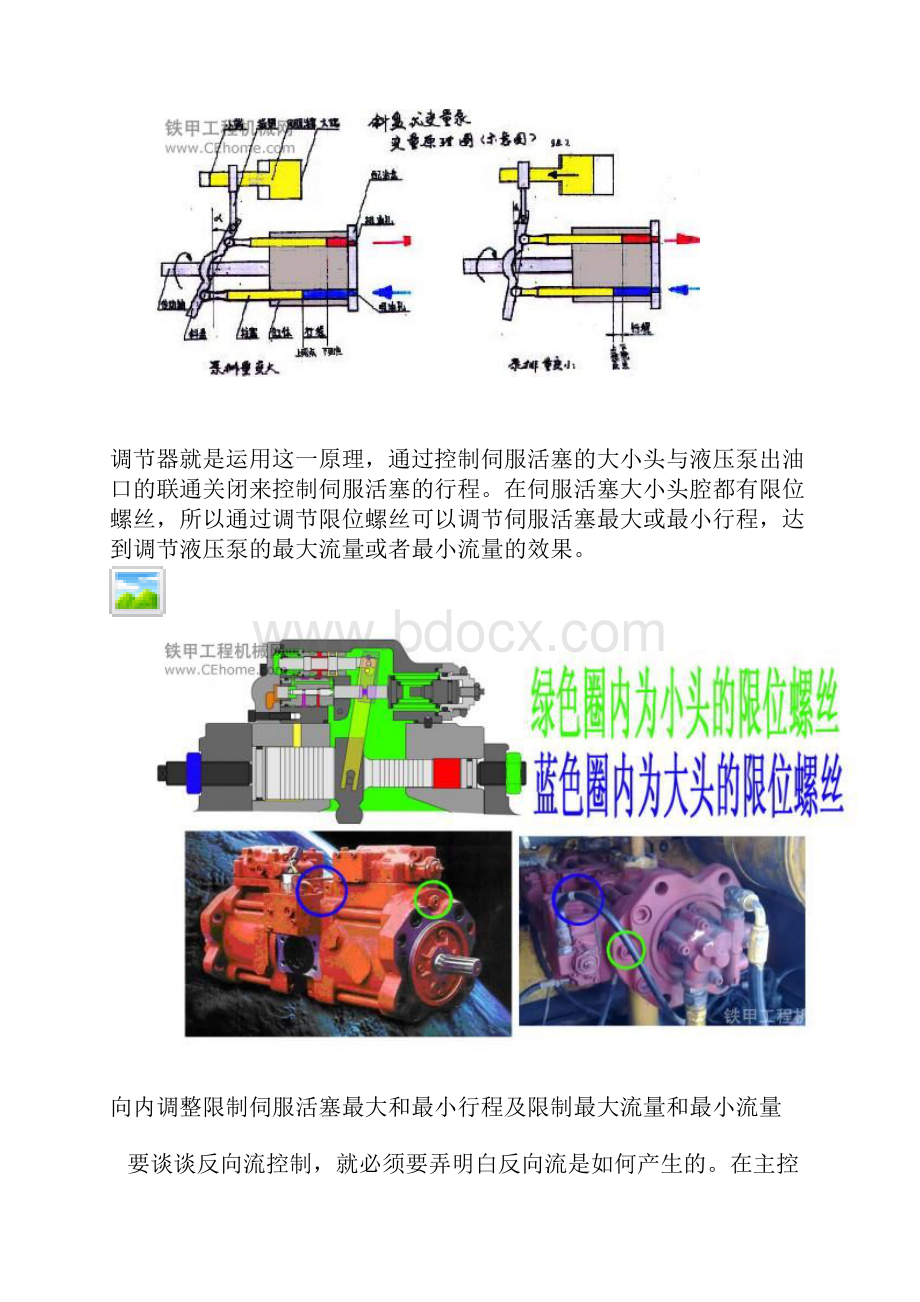 液压泵工作原理及控制方式.docx_第3页