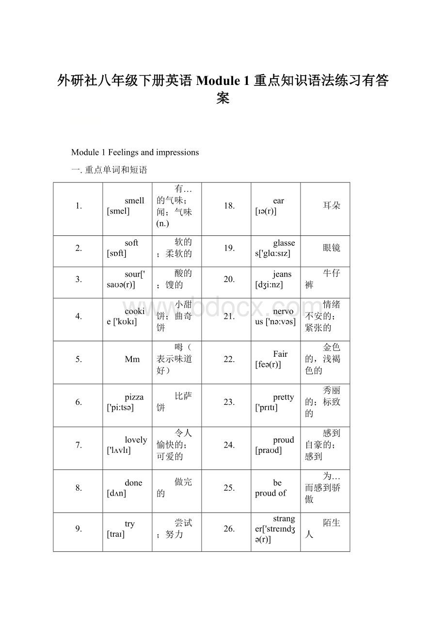 外研社八年级下册英语Module 1重点知识语法练习有答案.docx_第1页