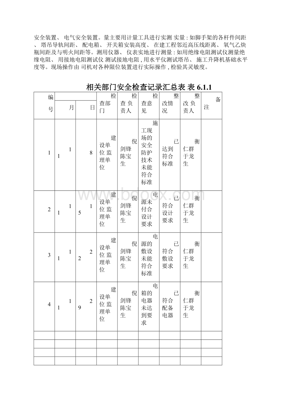 建设工程施工安全标准化管理资料第六册模板.docx_第3页