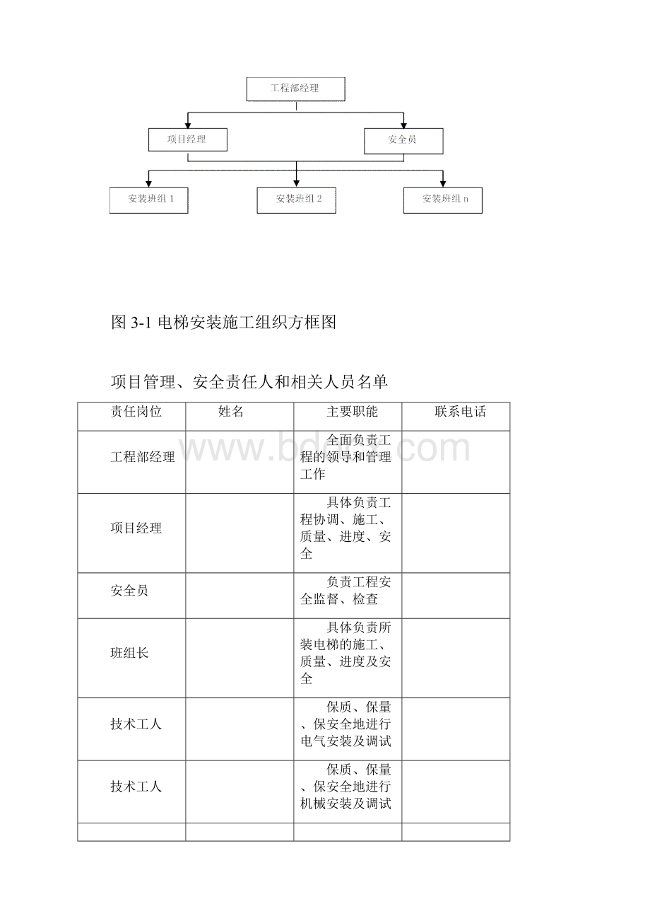 电梯安装施进度计划.docx_第3页