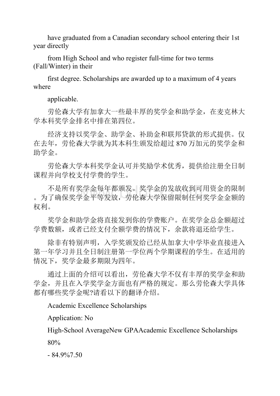 劳伦森大学本科奖学金详情docWord格式文档下载.docx_第2页